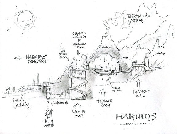 ruins map